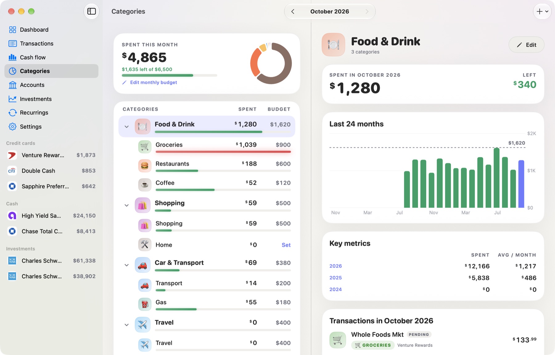 Kosh's categories screen with grouped budgets and a twenty-four month history chart.