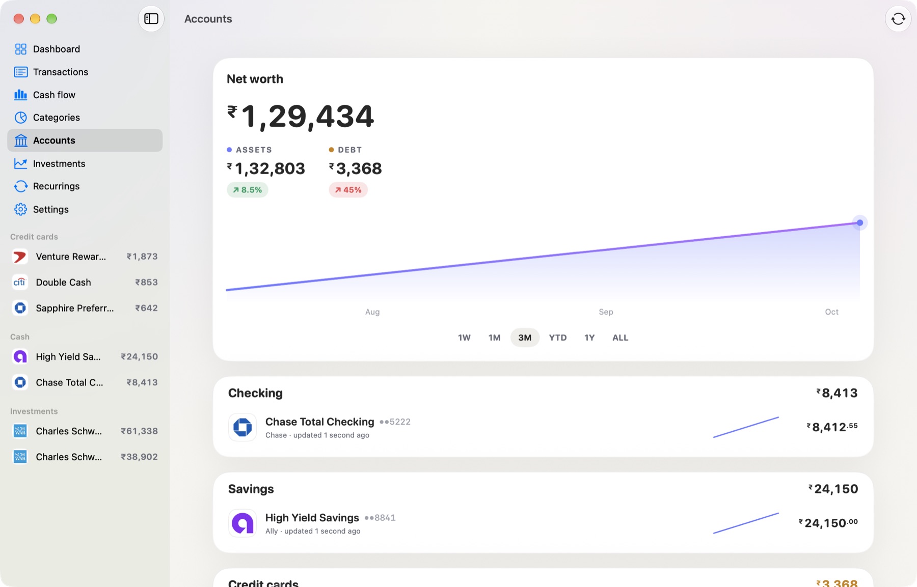 Kosh's accounts screen in Indian rupees, with net worth written ₹1,29,434 in lakh grouping and the same grouping in the sidebar balances.